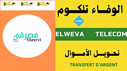 إنجازي حيث تحداني صديقي بأنه لايمكنني القيام بشيئ مثل هذا
